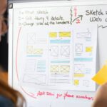 The Power of Graphic Organizers in Education